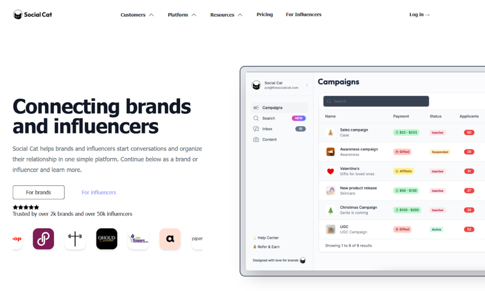 the-rise-of-micro-influencer-platforms:-how-tech-is-democratizing-brand-growth
