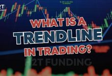 what-is-a-trendline-in-trading?-a-simple-guide-from-h2t-funding