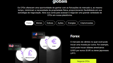 market10.net-avaliacoes:-guia-pratico-para-configuracao-de-stop-loss-em-negocios-de-cfds