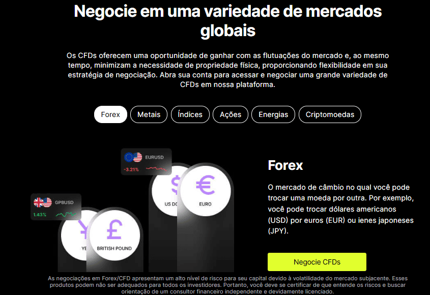 market10.net-avaliacoes:-guia-pratico-para-configuracao-de-stop-loss-em-negocios-de-cfds