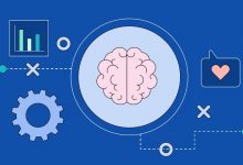 why-marketing-automation-is-the-key-to-scalable-distributed-brand-execution